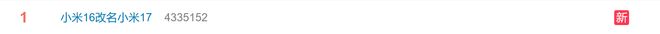热搜第一！小米16系列更名为「小米17」 全面对标iPhone